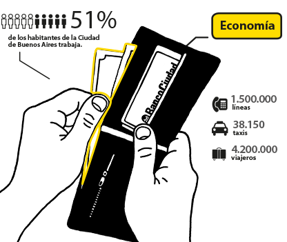 intro economia
