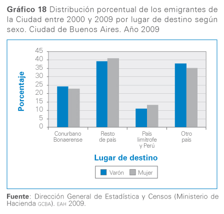 grafico 18