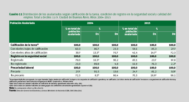 dia del trabajador_cuadro11