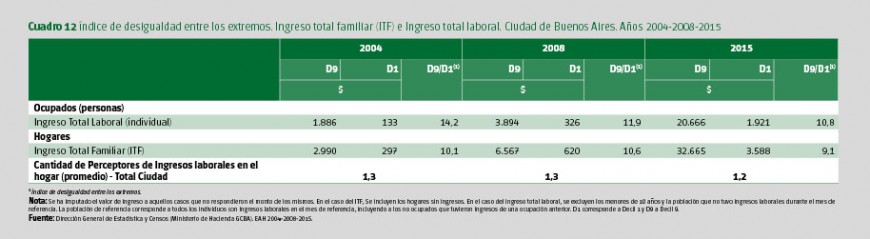 dia del trabajador_cuadro12