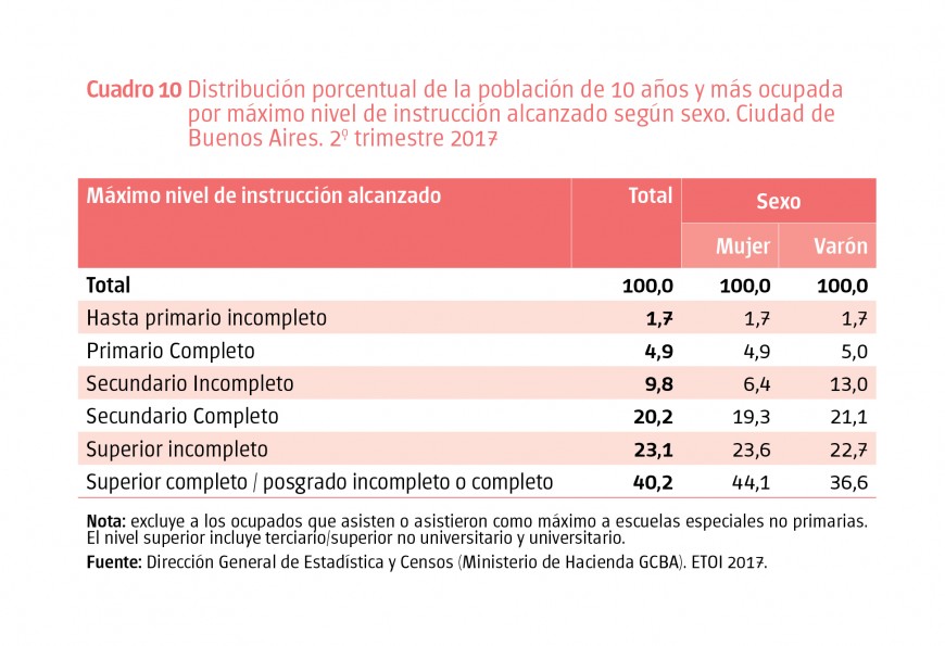 diaMujer2018_C-10