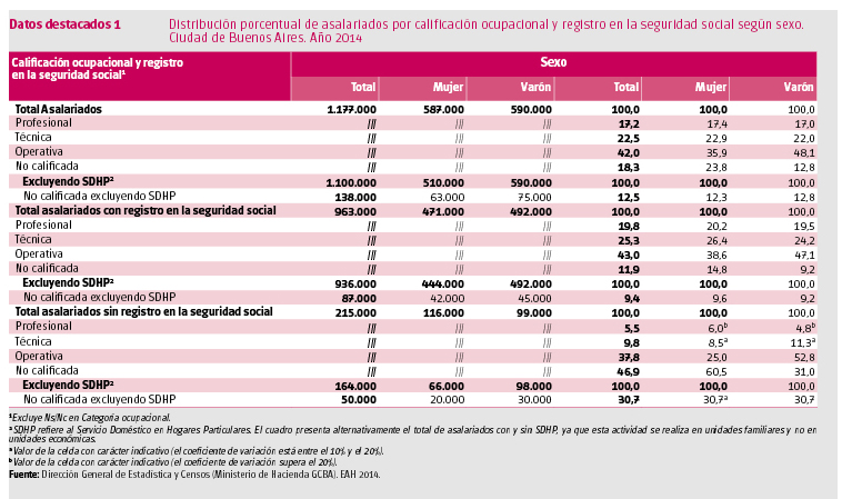 dia de la mujer 2016 destacado 1