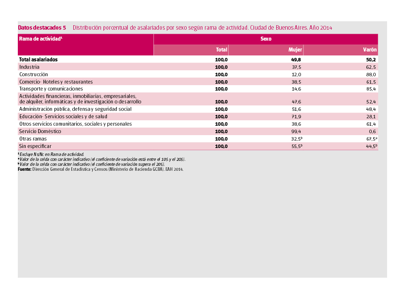 dia de la mujer 2016 destacado 5